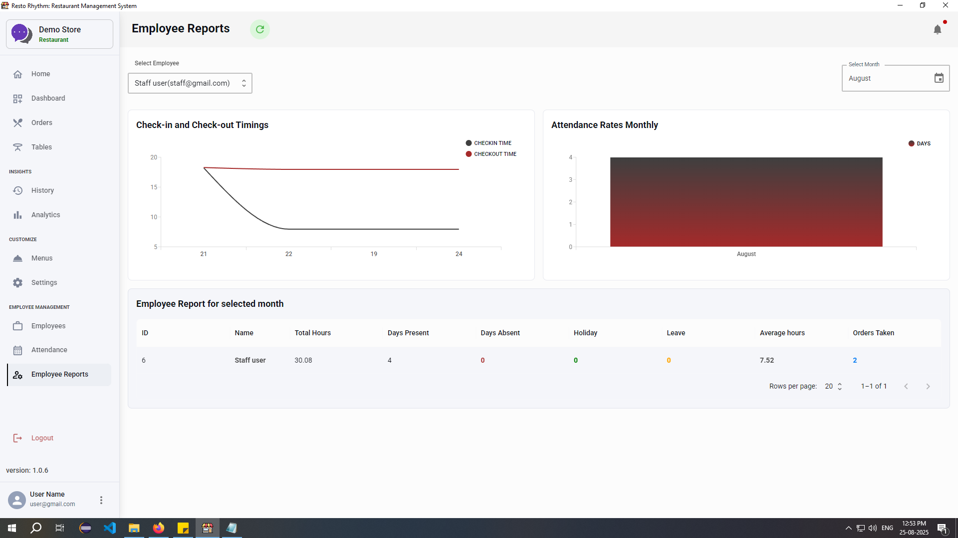 Employee report Page